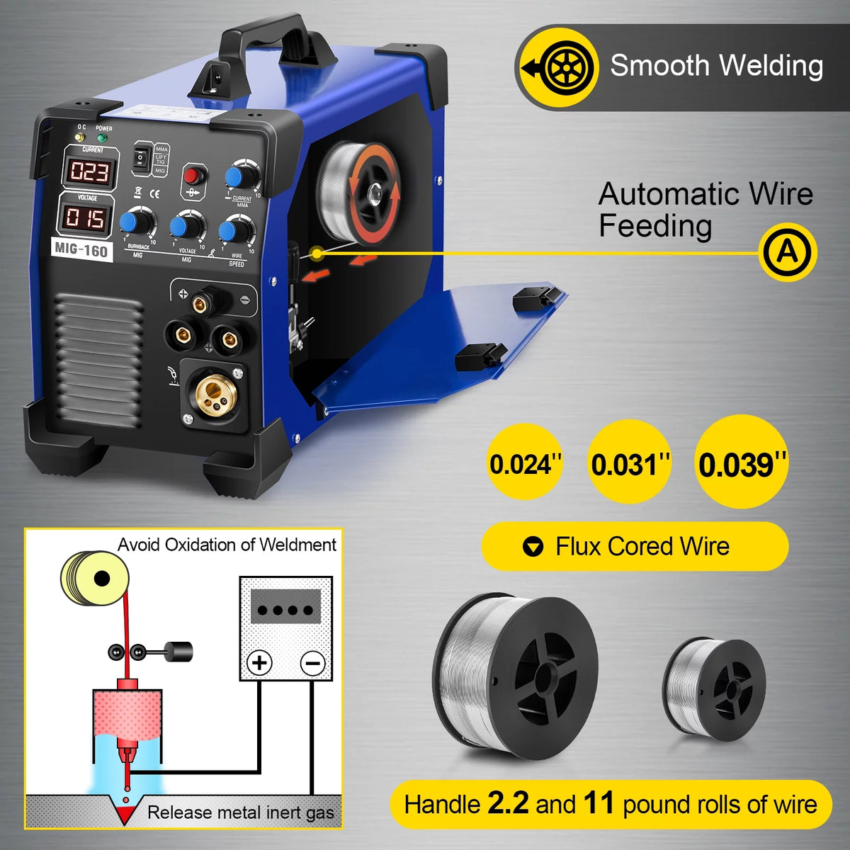160 Amp 3 in 1 MIG TIG Arc Welder 110V/220V DC Welding Machine K655