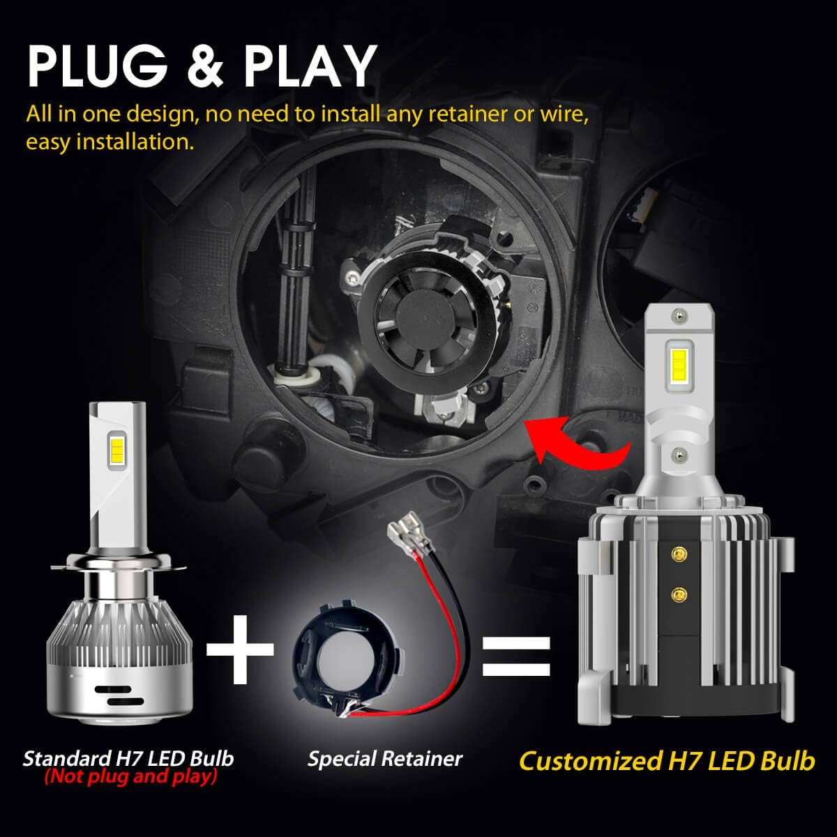 H7 LED Bulbs 6000K Cool White (pack of 2) N93693